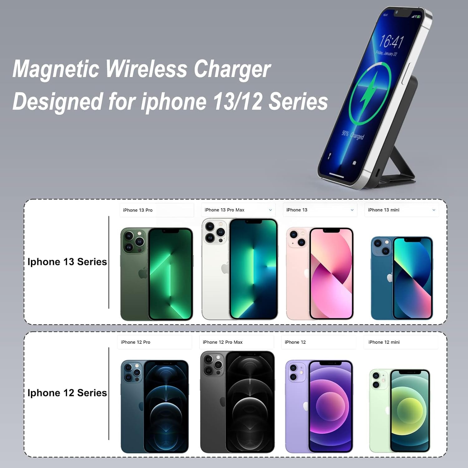 AOGUERBE Batterie Externe Pour Iphone, 10000Mah Batterie Externe Avec Magsafe, Pliable Magnétique Sans Fil Power Bank Charge Rapide PD 22.5W, Affichage LED, Pour Iphone 16/15/14/13/12/Mini/Pro/Pro Max