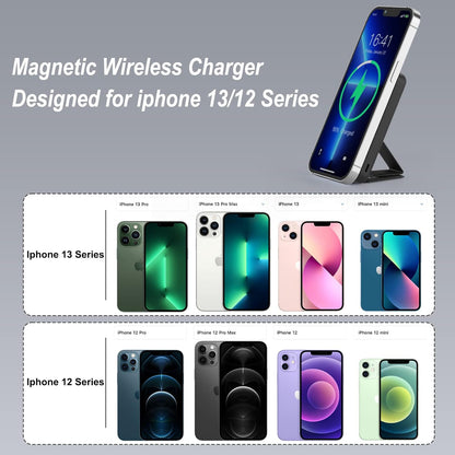 AOGUERBE Batterie Externe Pour Iphone, 10000Mah Batterie Externe Avec Magsafe, Pliable Magnétique Sans Fil Power Bank Charge Rapide PD 22.5W, Affichage LED, Pour Iphone 16/15/14/13/12/Mini/Pro/Pro Max