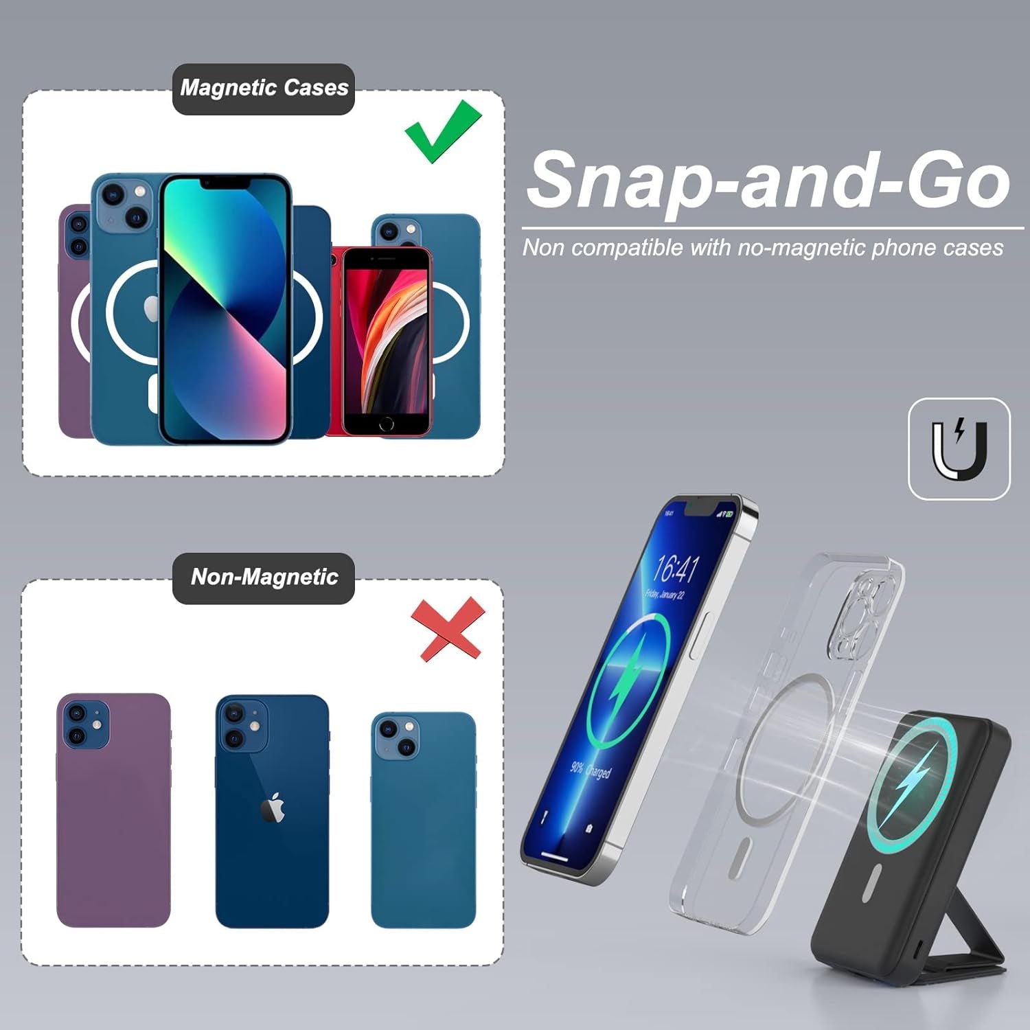 AOGUERBE Batterie Externe Pour Iphone, 10000Mah Batterie Externe Avec Magsafe, Pliable Magnétique Sans Fil Power Bank Charge Rapide PD 22.5W, Affichage LED, Pour Iphone 16/15/14/13/12/Mini/Pro/Pro Max