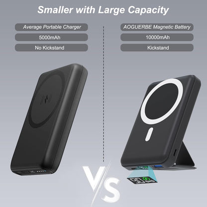 AOGUERBE Batterie Externe Pour Iphone, 10000Mah Batterie Externe Avec Magsafe, Pliable Magnétique Sans Fil Power Bank Charge Rapide PD 22.5W, Affichage LED, Pour Iphone 16/15/14/13/12/Mini/Pro/Pro Max